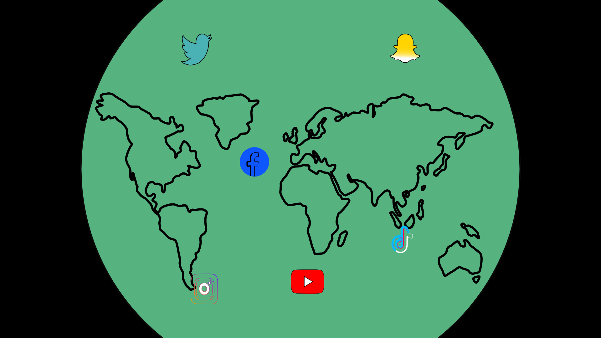 The Power of Social Media Giants – Data becoming a commodity