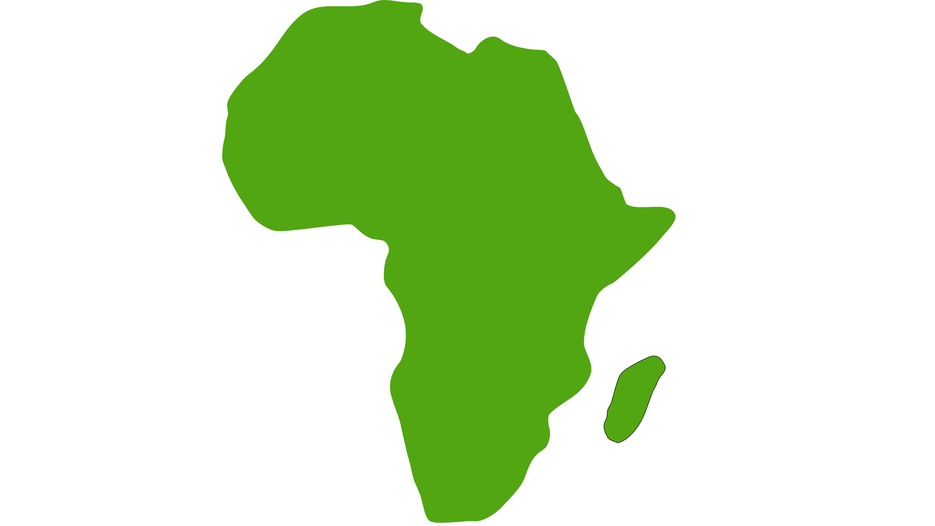 The Resources in Africa