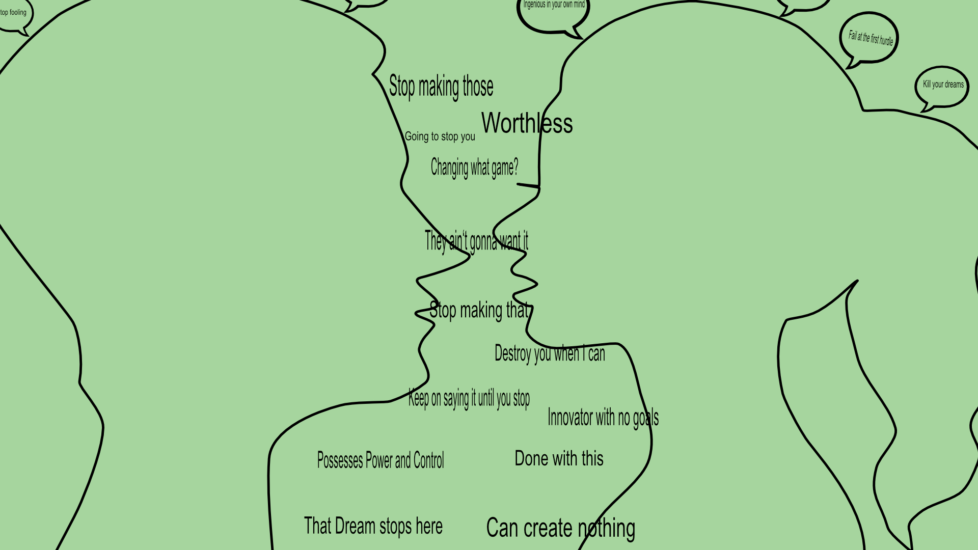 Interrogation of Your Imagination