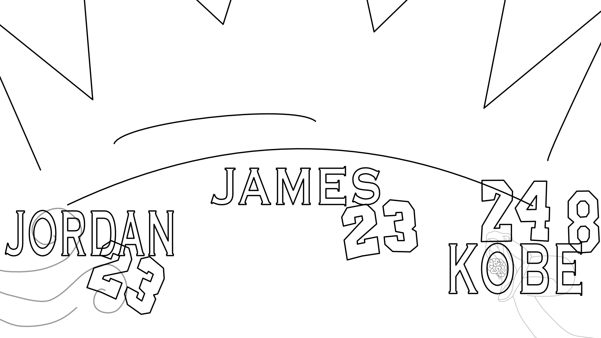 Highly Ranked – Who’s Better? Lebron, Kobe or Jordan