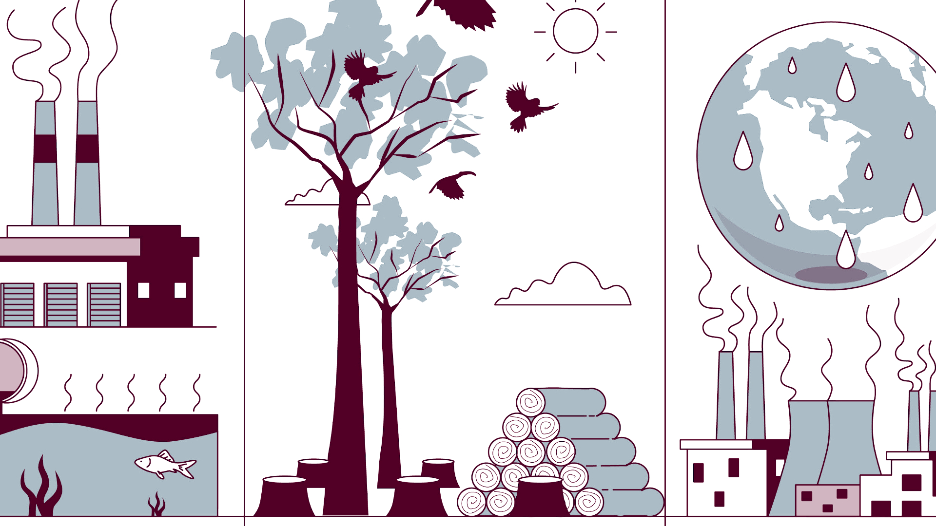 Societal Commodity – Net Zero is a long way to go
