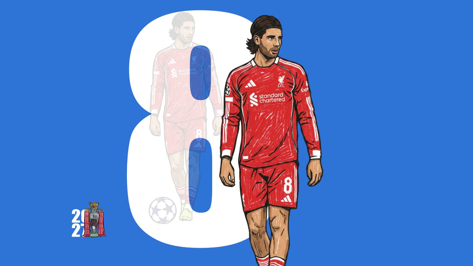Dominic Szoboszlai is the glue to Liverpool’s midfield and the contributor of goals.